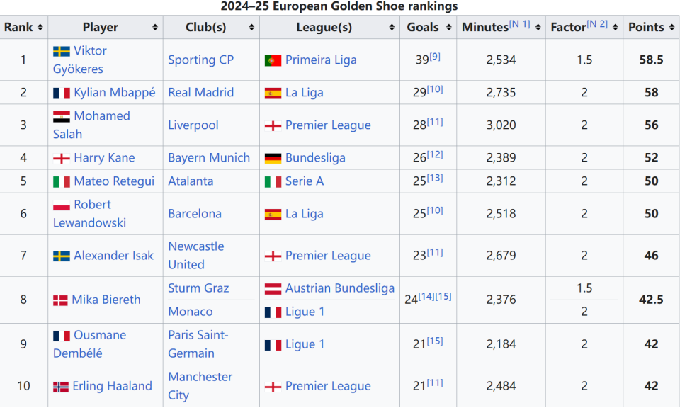 歌手：阿根廷跟巴西是宿敌没事！阿根廷可是有梅西！