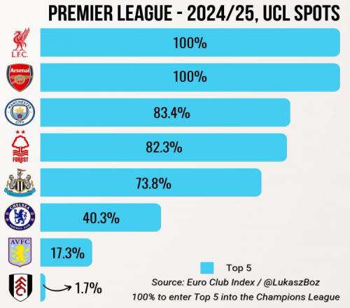 BC.Game推出“预测赢大奖”新玩法