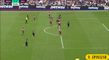 英超球员专访：凯恩谈赛季目标,