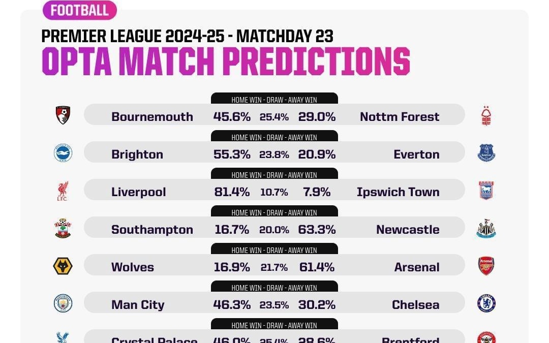 曼晚：缺乏比赛时间，梅努入选世界杯大名单的梦想变得渺茫