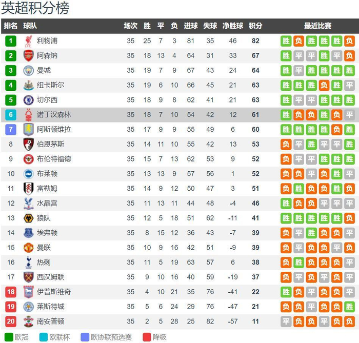 世锦赛第二日：中国女排险胜墨西哥，多米尼加横扫哥伦比亚、日本克服慢热