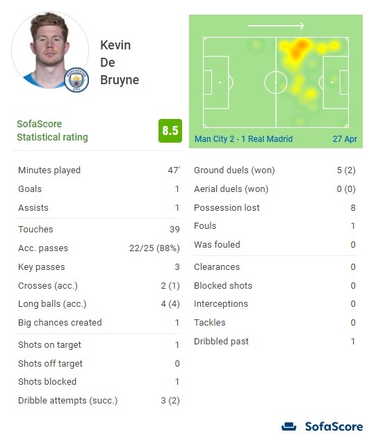 马尔基西奥退役六年仍保持高强度训练，体能状态十分出色
